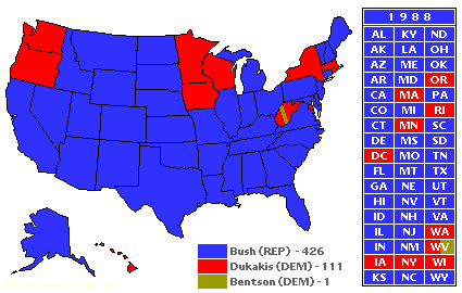 Electoral College 1988