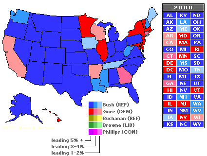 Electoral College 2000